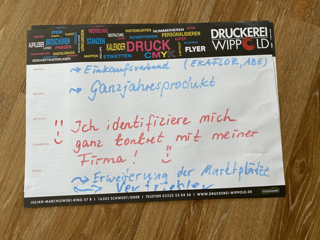 Marketiingkonzept